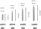 Lampo Gamma Energy JPX322 Batterie 80 cicli di ricarica per Starlight a Led - Lampogamma Superleds